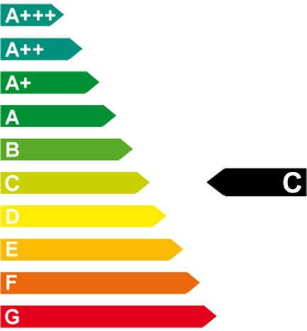 Energy efficiency class c