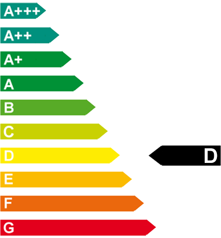 Energy efficiency class d